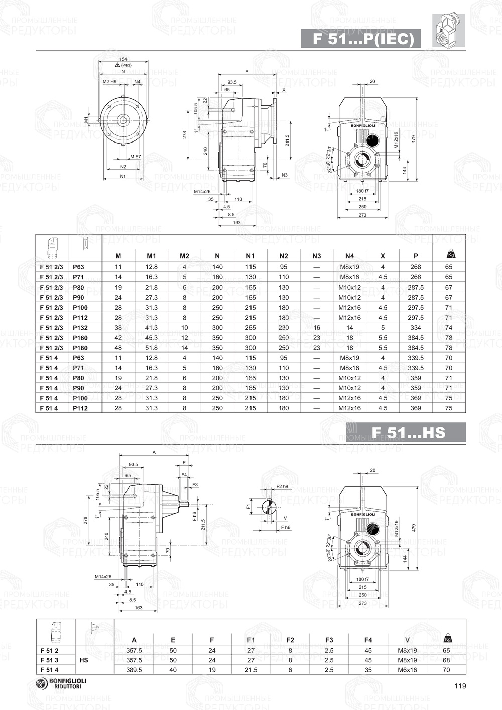 Мотор-редуктор Bonfiglioli F 51 Bonfiglioli F 51